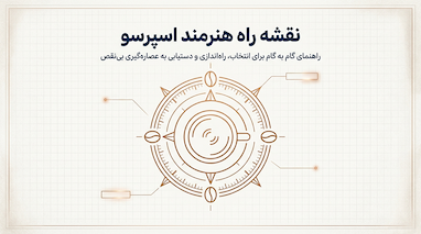 راه‌اندازی دستگاه اسپرسوساز: راهنمای باریستاهای حرفه‌ای